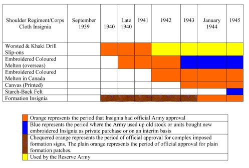 Microsoft Word - canadian shoulder title primer sww v 2012 _2_