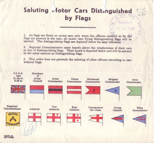 1943 dated circular explaining the British vehicle pennant system. The Canadian Army followed this regime, albeit with slight variations. 