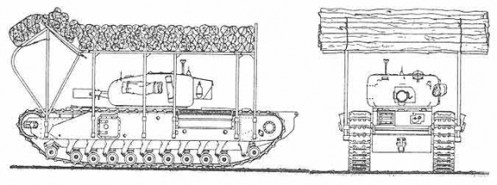 A diagram of the Churchill Armoured Vehicle Royal Engineers that was fitted with the “Log Carpet Device,” which consisted of a carpet made up of one hundred 14 foot long by 6 inch diameter logs, which were bound together with wire rope. This log carpet was carried in a removable steel frame above the superstructure of the Armoured Vehicle Royal Engineers, and was released over the front of the vehicle by means of a small explosive charge. Source: Authors’ collection.