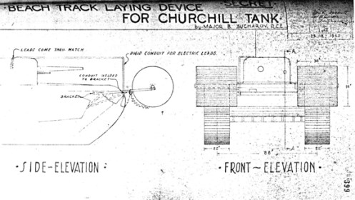 A sketch of Major Sucharov’s design for the “Beach Track Laying Device,” dated 25 August 1942. Note the location of the rigid conduit, which had to be added for the protection of the wiring for the electrically fired small explosive charges, that released the rolls, and for those that jettisoned the whole device, and its path, back to the turret. Source: R.C. Harley.