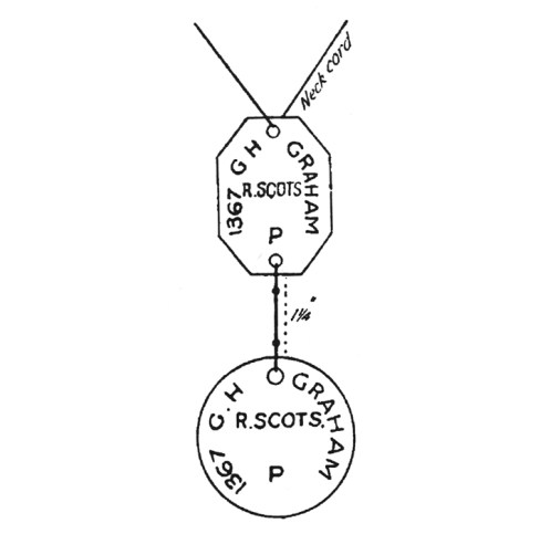 By the end of the First World War soldiers were issued with two discs - one of which remained with the body in case of death.