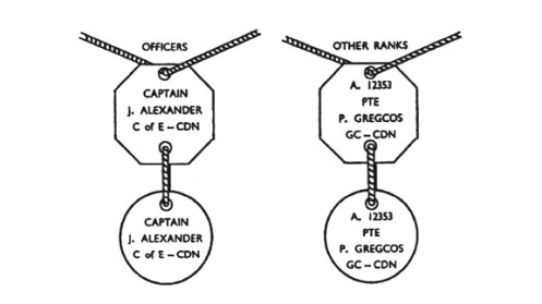 The style used throughout the Second World War. Routine Orders allowed for a number of additional religious denominations to be inscribed.  