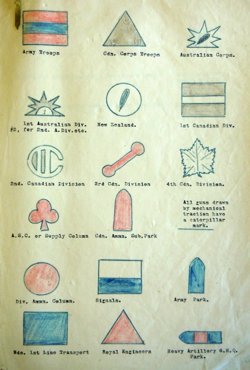 The first vehicle marking instructions were issued by the War Office and included the major formations as well as Commonwealth troops. MilArt photo archives