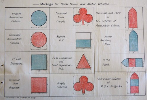 Following the designs suggested for the higher formations instructions followed for marking vehicles in lower formations. MilArt photo archives