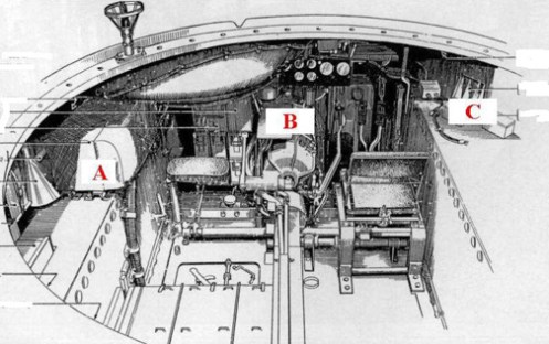 A diagram of the interior of a ‘Ram’ Kangaroo armoured personnel carrier showing the three possible mounting positions for the No. 19 Wireless Set, as explained in the text. A - in the forward left-hull pannier, B - in the centre-front over the transmission, or C - in the forward right-hull pannier. Source: Author's collection.